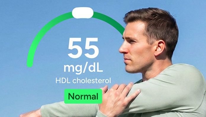 A mid-year health check-in: Now 20% off